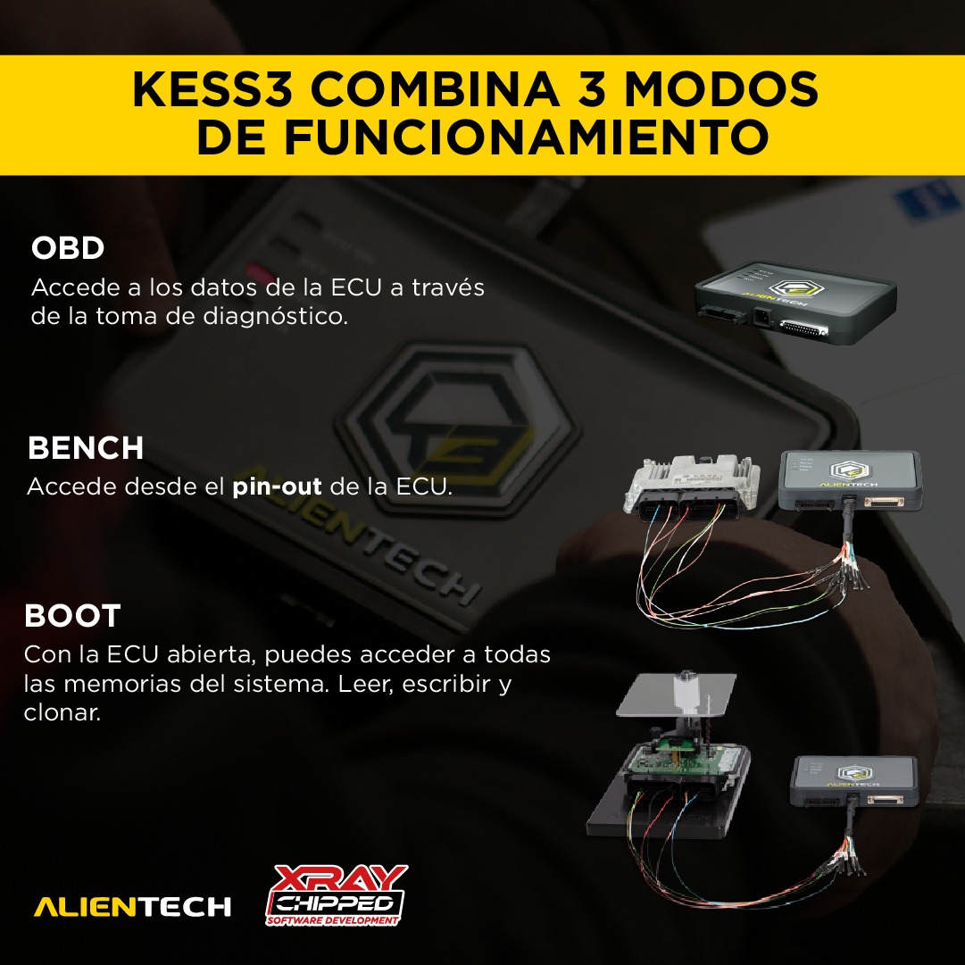 Kess3 - Imagen 2